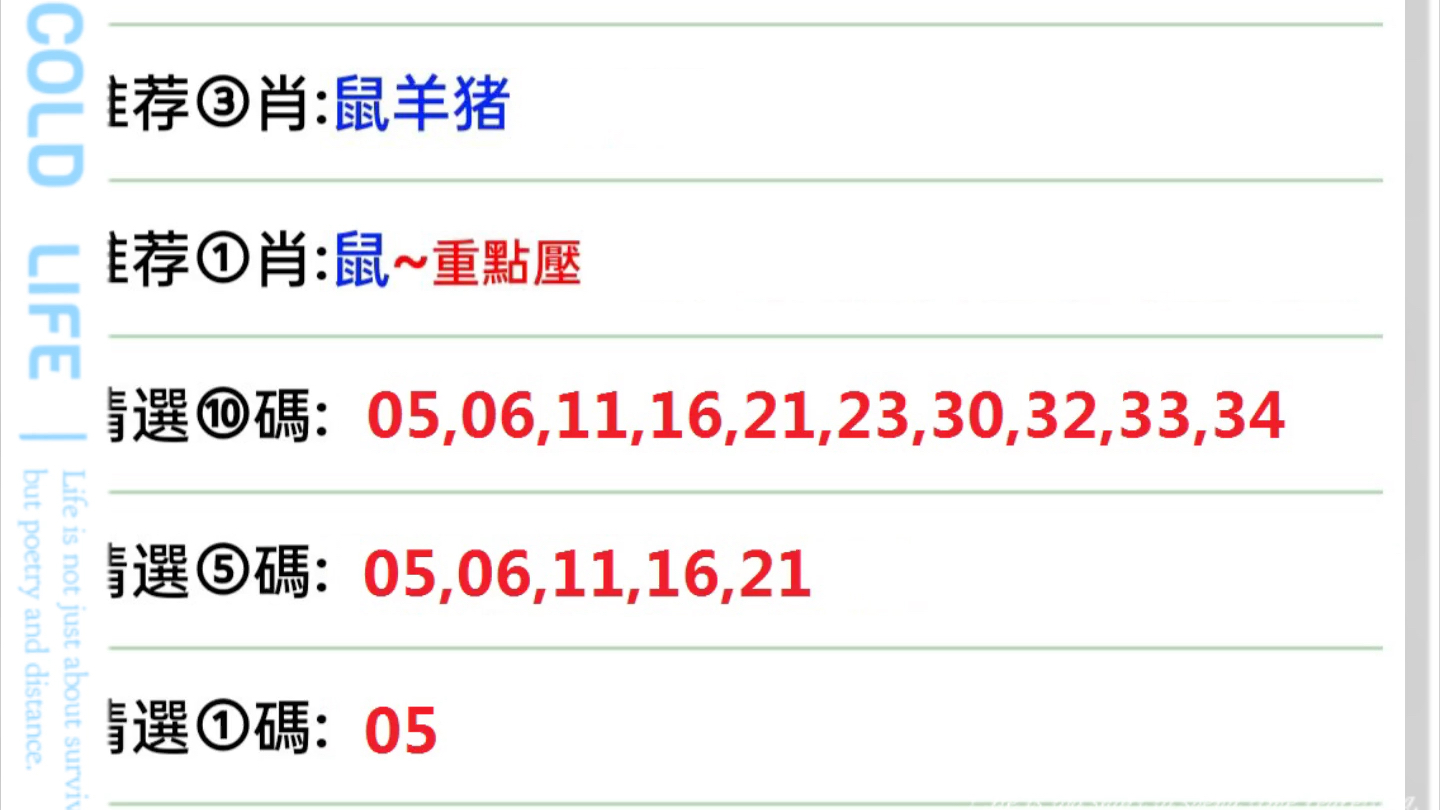 今晚澳门特马开的号码分析预测——以第2025073期为例,今晚澳门特马开的什么号码2025073期 15-42-24-39-09-17T：28