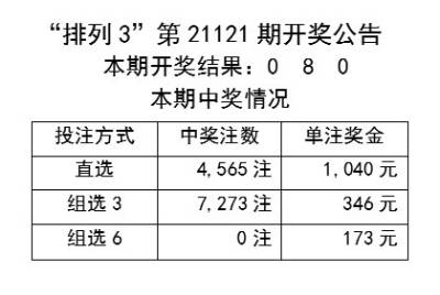 二四六天天彩资料大全网最新20251期分析与预测——以关键词为线索,二四六天天彩资料大全网最新2025146期 06-27-35-40-48-49A：32