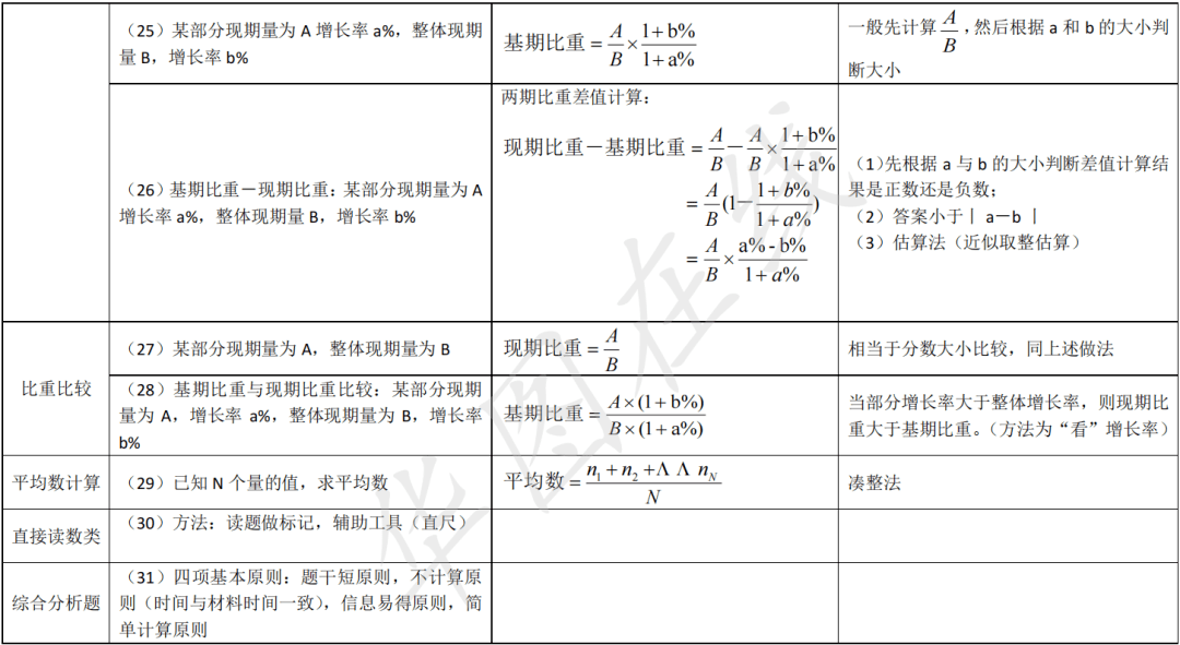 新澳资料免费资料大全一045期，深度解析与探索,新澳资料免费资料大全一045期 06-15-17-18-21-32M：41