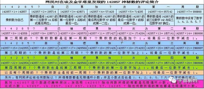 新奥门正版资料免费解析，探索第150期的数字秘密（16-23-28-44-47-49）与附加码E，13,新奥门正版资料免费150期 16-23-28-44-47-49E：13