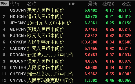 新澳门免费资大全查询第007期，探索数字世界的奥秘之旅（关键词，33-46-09-12-17-43与T，27）,新澳门免费资大全查询007期 33-46-09-12-17-43T：27