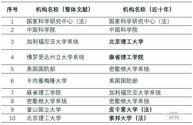 澳门正版资料免费精准解析，探索第021期的奥秘与预测（关键词，02-19-20-29-38-49）,奥门正版资料免费精准021期 02-19-20-29-38-49K：04