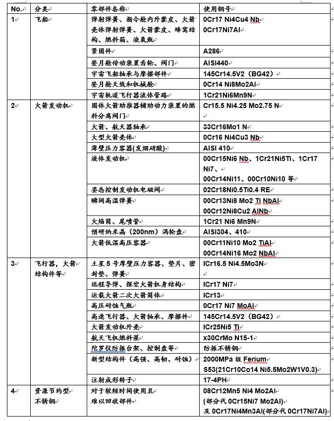 探索未来，2025全年资料免费大全功能012期深度解析与探索,2025全年资料免费大全功能012期 14-38-42-37-09-30T：05