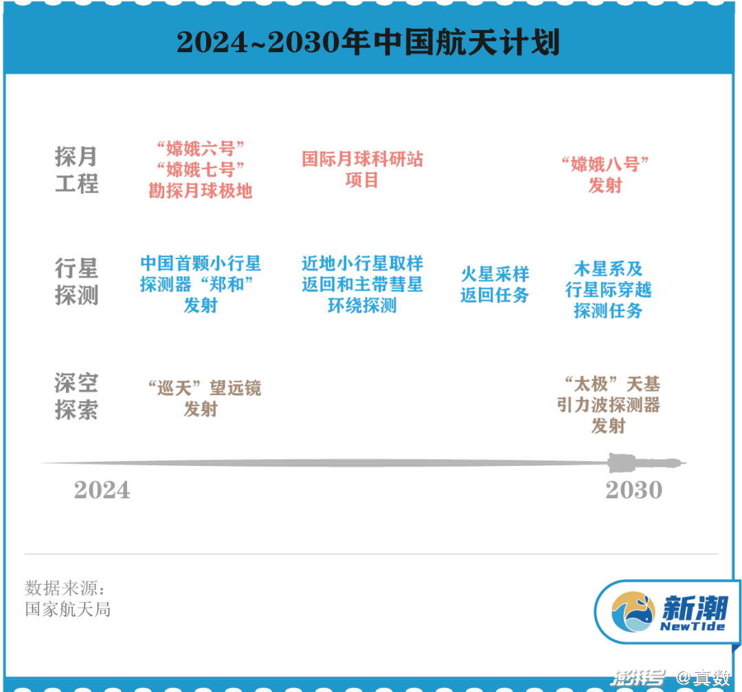 探索未来之星，2023管家婆一肖第008期预测与解析,2023管家婆一肖008期 04-28-37-38-43-49W：08