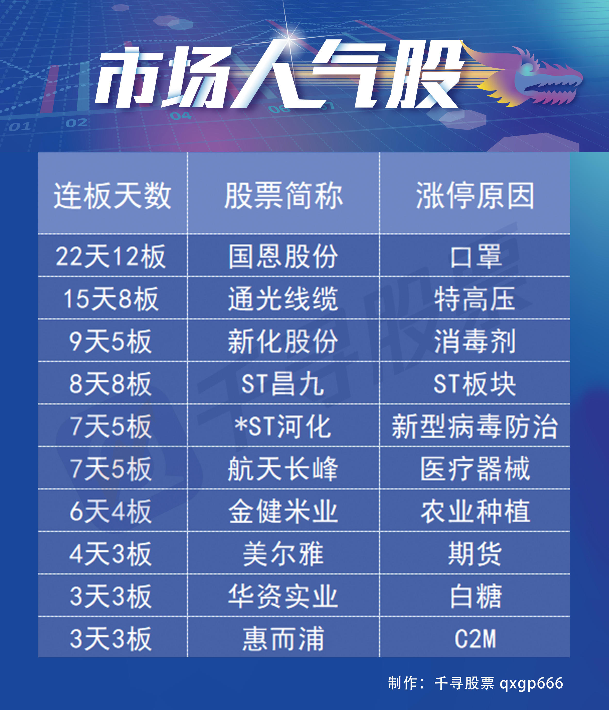 三肖必中特三肖必中，揭秘彩票预测之谜与理性投注之道,三肖必中特三肖必中069期 28-33-31-02-48-39T：17