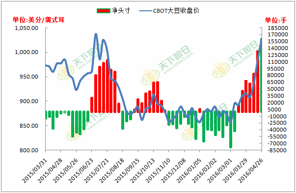 探索未来，新澳原料的慷慨赠予与产业革新展望,2025年新澳原料免费提供065期 05-08-29-39-41-48Z：04