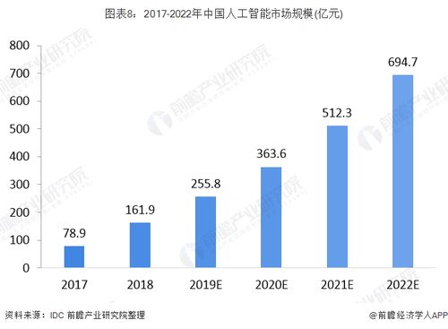 新澳门免费资大全查询007期，探索数字世界的奥秘与魅力,新澳门免费资大全查询007期 33-46-09-12-17-43T：27