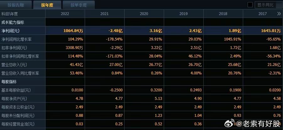 新奥内部长期精准资料解析第146期——深度探索数字序列的秘密（关键词，新奥内部长期精准资料第146期 05-13-15-24-27-39 E，16）,新奥内部长期精准资料146期 05-13-15-24-27-39E：16