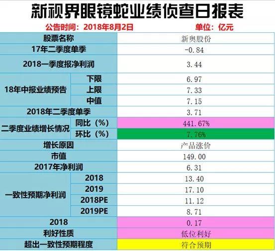 新奥历史开奖结果查询，深度解析第071期（含关键词分析）,2025新奥历史开奖结果查询071期 08-09-10-15-27-35C：15